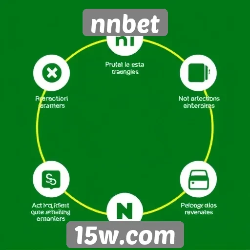Análise das funcionalidades do site nnbet